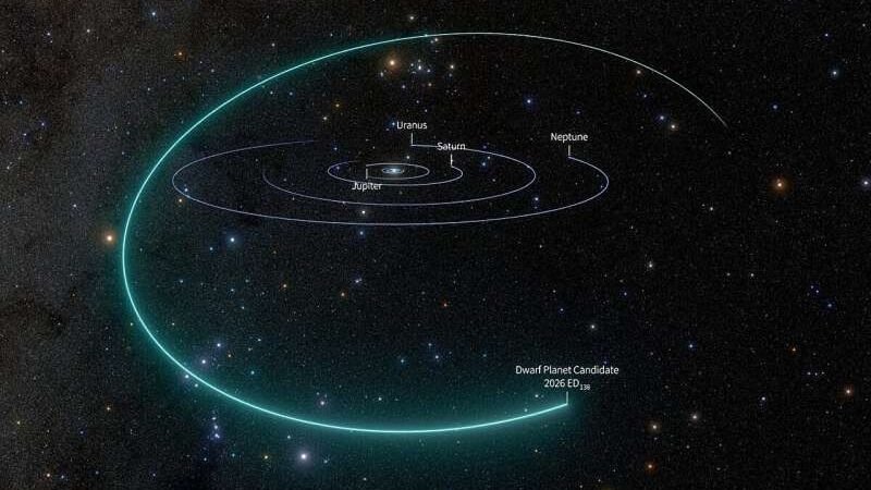 Descoberta Monumental Além de Plutão: Um Potencial Planeta Anão Revelado pelo Observatório Rubin